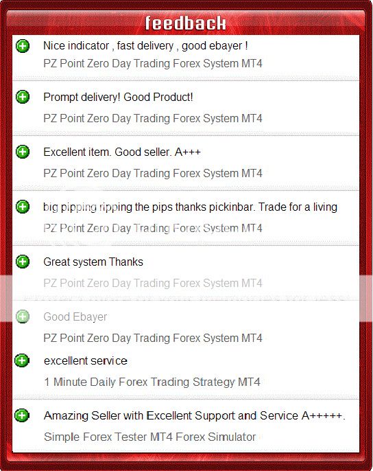 Pz point zero day trading forex system 4